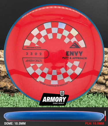 Axiom Envy