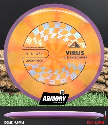 Axiom Virus