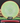 Axiom Envy Fission Green/Red/Silver 158g