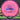 innova-roc3-disc-golf-collection.png