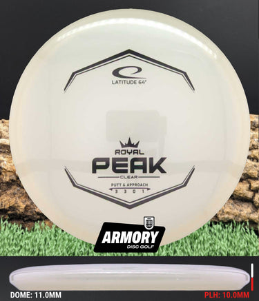 Latitude 64 Peak