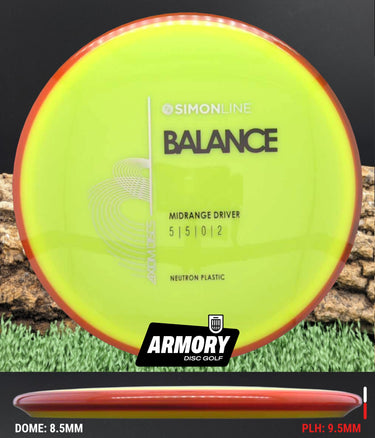 Axiom Simon Line Neutron Balance