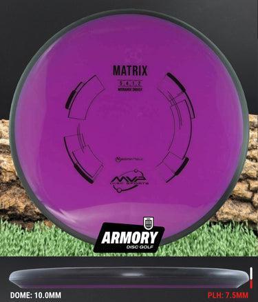 MVP Neutron Matrix