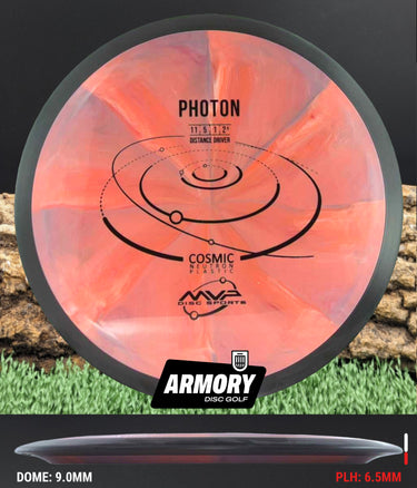 MVP Cosmic Neutron Photon