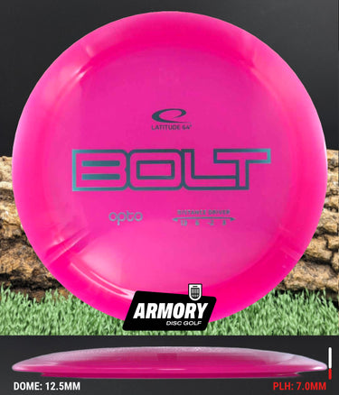 Latitude 64 Bolt