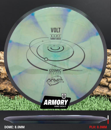 MVP Cosmic Neutron Volt