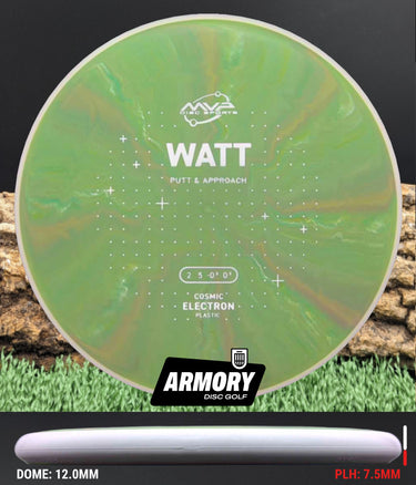 MVP Watt - Cosmic Electron | Project Lab Coat